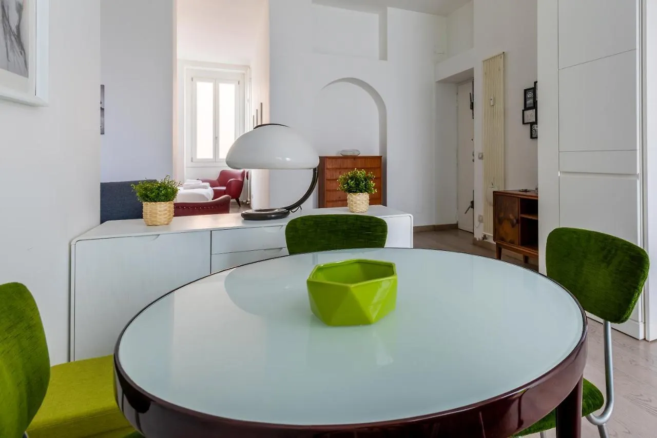 Apartament Loft Moderno In Dateo Mediolan